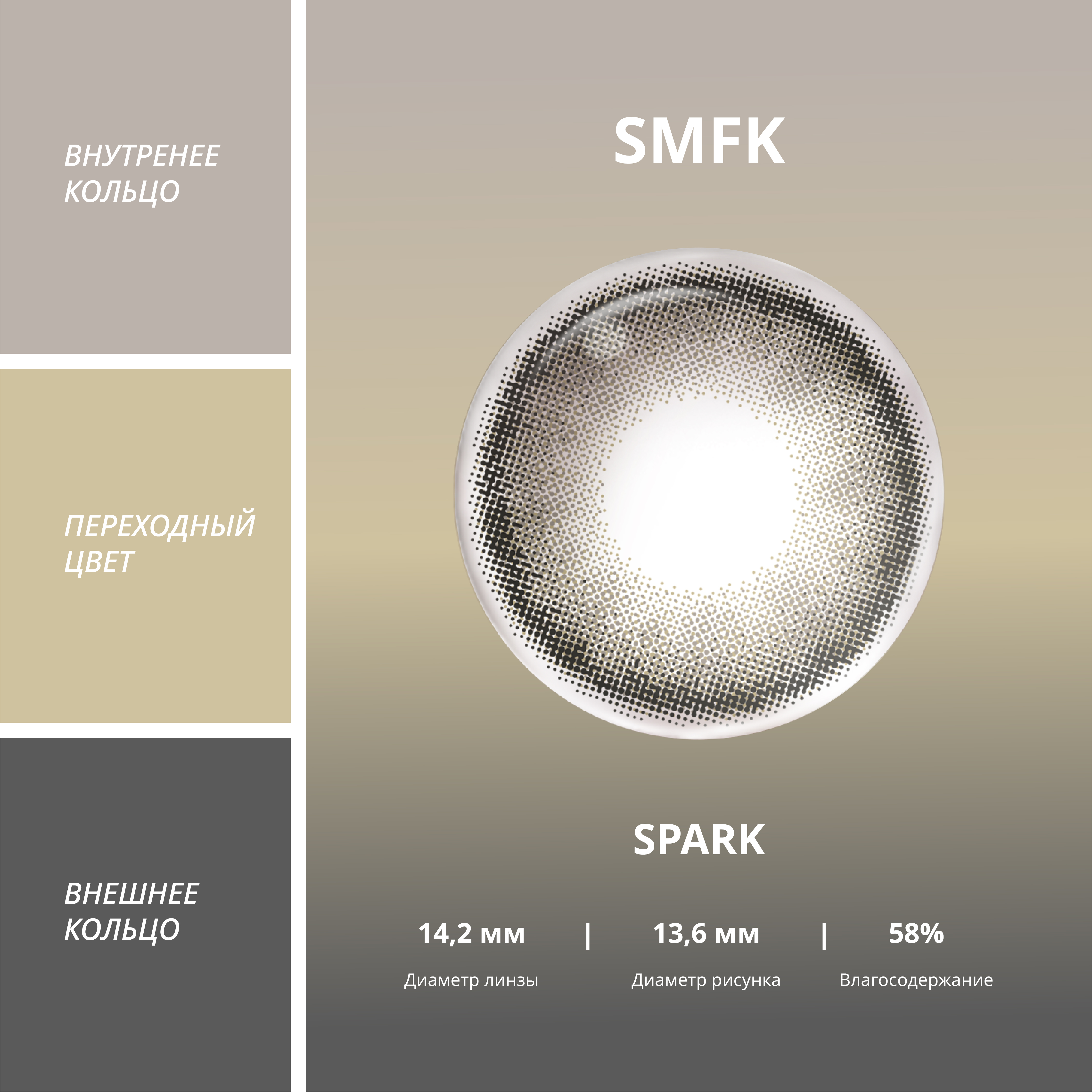 Spark | 1 день, 10 шт