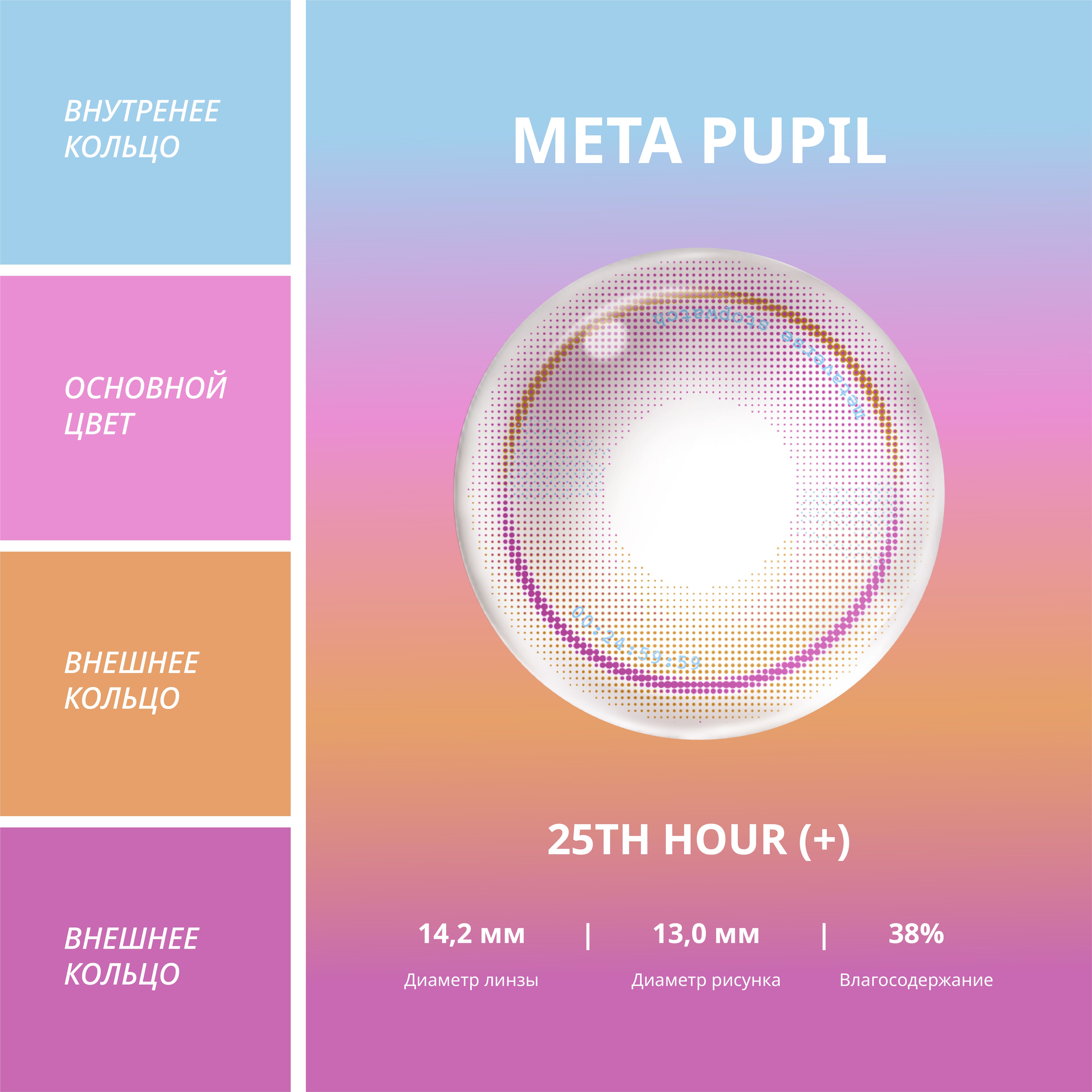 25th Hour+ | 1 день, 10 шт
