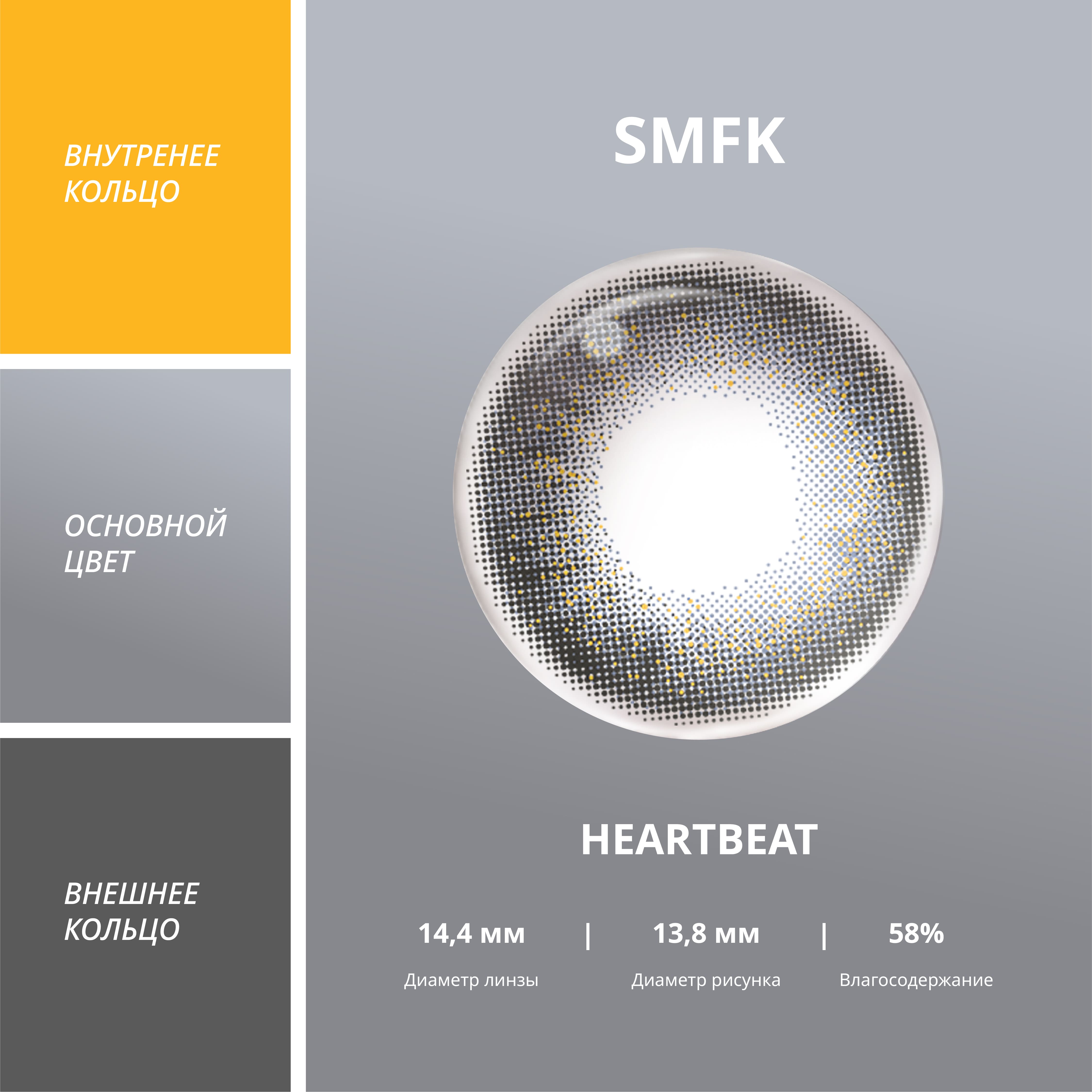 Heartbeat | 1 день, 10 шт